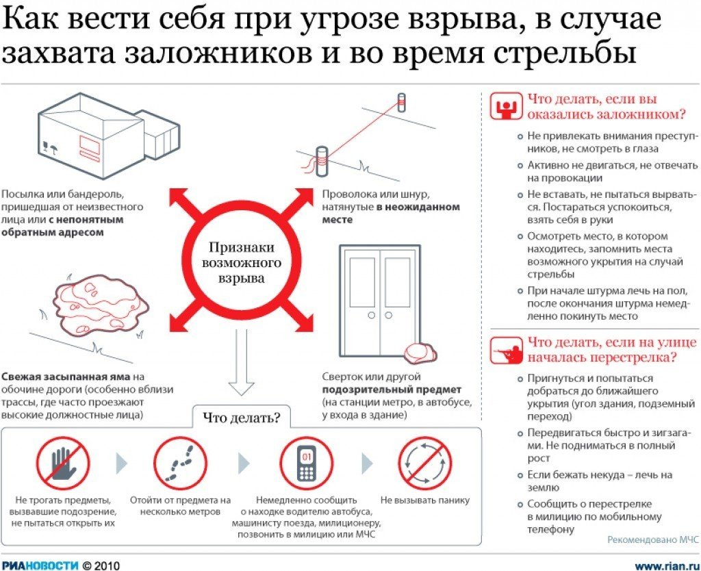как вести себя при угрозе взрыва